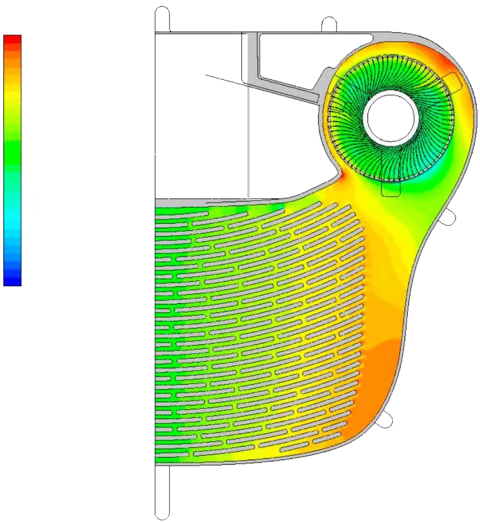 4500rpm 转速下压力分布